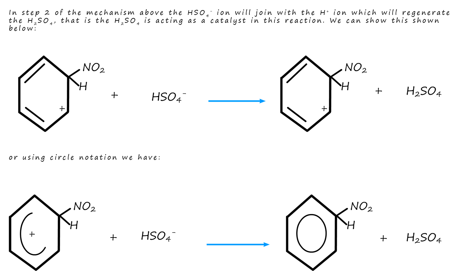 regeneration of sulfuric acid during nitration